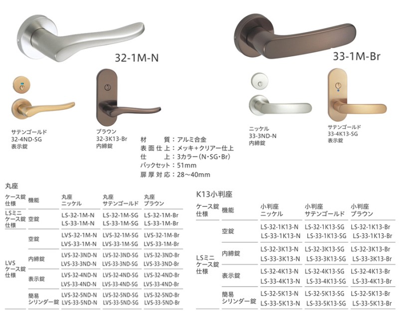 GIKEN 32,33 木門把手樣式