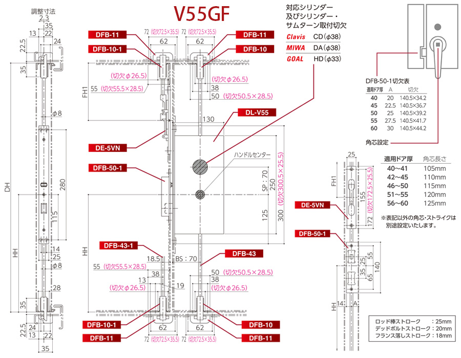 SHBUTANI V55GF隔音門鎖(雙扇用)