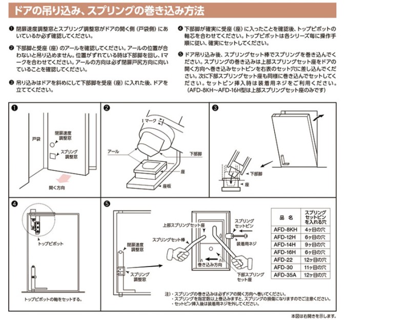 NITTO L型鉸鍊安裝步驟